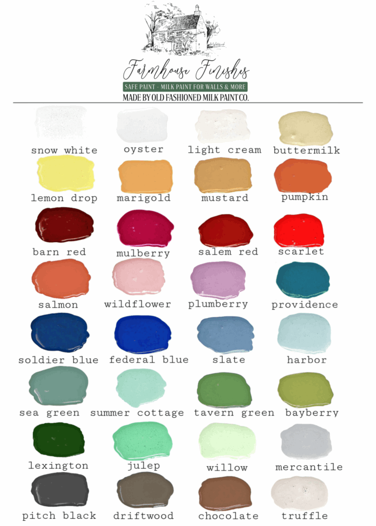Farmhouse Finishes Safe Paint - Milk Paint for Walls