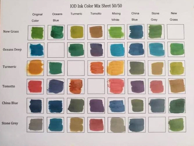 IOD China Blue Decor Ink 2oz by Iron Orchid Designs - Archival Quality